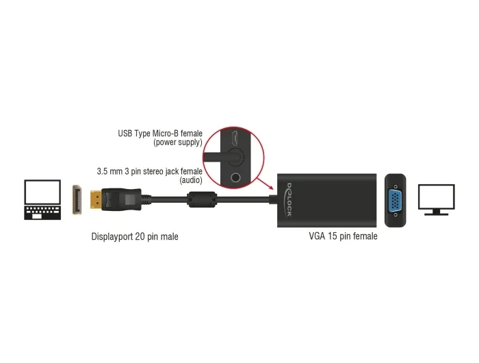 Delock_Adapter_DisplayPort_1_1_Stecker___VGA_Buchse___Audio___Power_schwarz__4