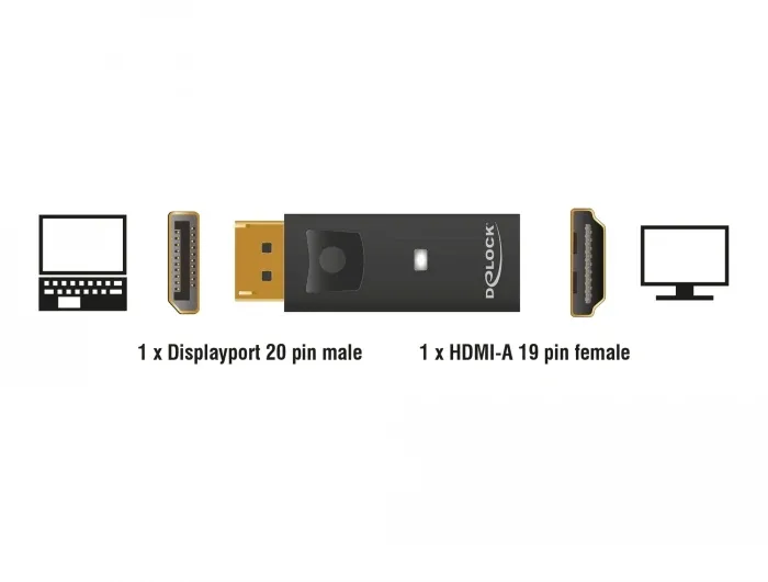 Delock_Adapter_DisplayPort_1_1_Stecker___HDMI_Buchse_Passiv_schwarz__2