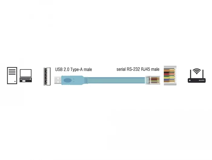 Delock_Adapter_USB_2_0_Typ-A_Stecker___1_x_Seriell_RS-232_RJ45_Stecker_3_0_m_blau__2_8816a6e9