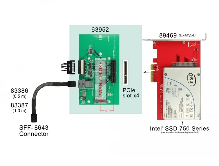 Delock_U_2_SFF-8643_Adapter_zu_PCIe_x4_oder_M_2_Key_M_Slot_mit_Befestigungsplatte__2_4deb44cb