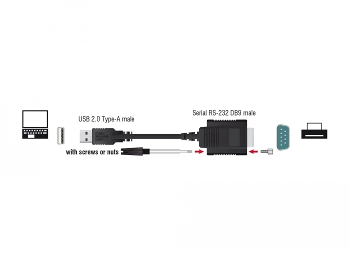 Delock_Adapter_USB_2_0_Typ-A_Stecker___1_x_Seriell_RS-232_DB9_Stecker_mit_Schrauben_und_Muttern_ESD___berspannungsschutz__4_b7ef4803
