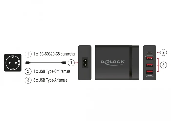 Delock_USB_Ladeger__t_1_x_USB_Type-C____PD___3_x_USB_Typ-A_60_W___12_W__2_cff71cd5